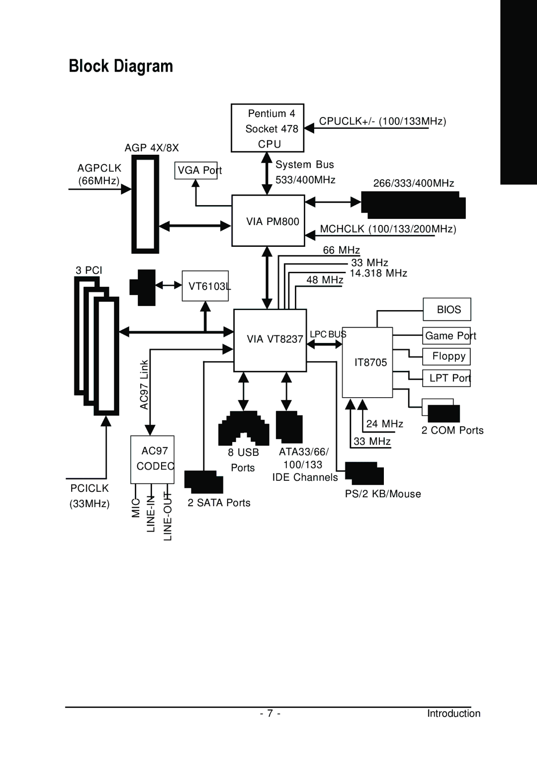 Intel 8VM800M-RZ user manual Block Diagram, English 