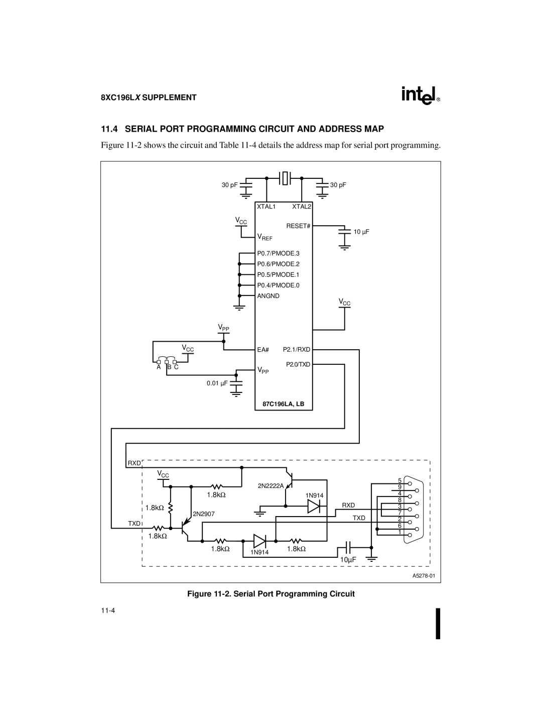 Intel 8XC196Jx, 8XC196Lx, 8XC196Kx, 87C196CA user manual Serial Port Programming Circuit and Address MAP 