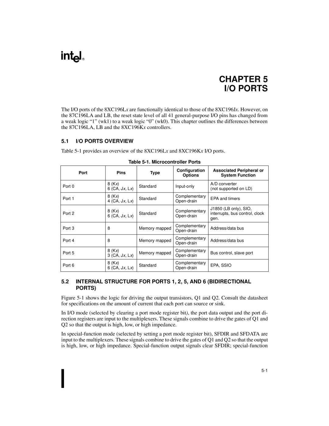 Intel 8XC196Lx, 8XC196Jx, 8XC196Kx, 87C196CA user manual Chapter Ports, I/O Ports Overview, Microcontroller Ports, EPA, Ssio 