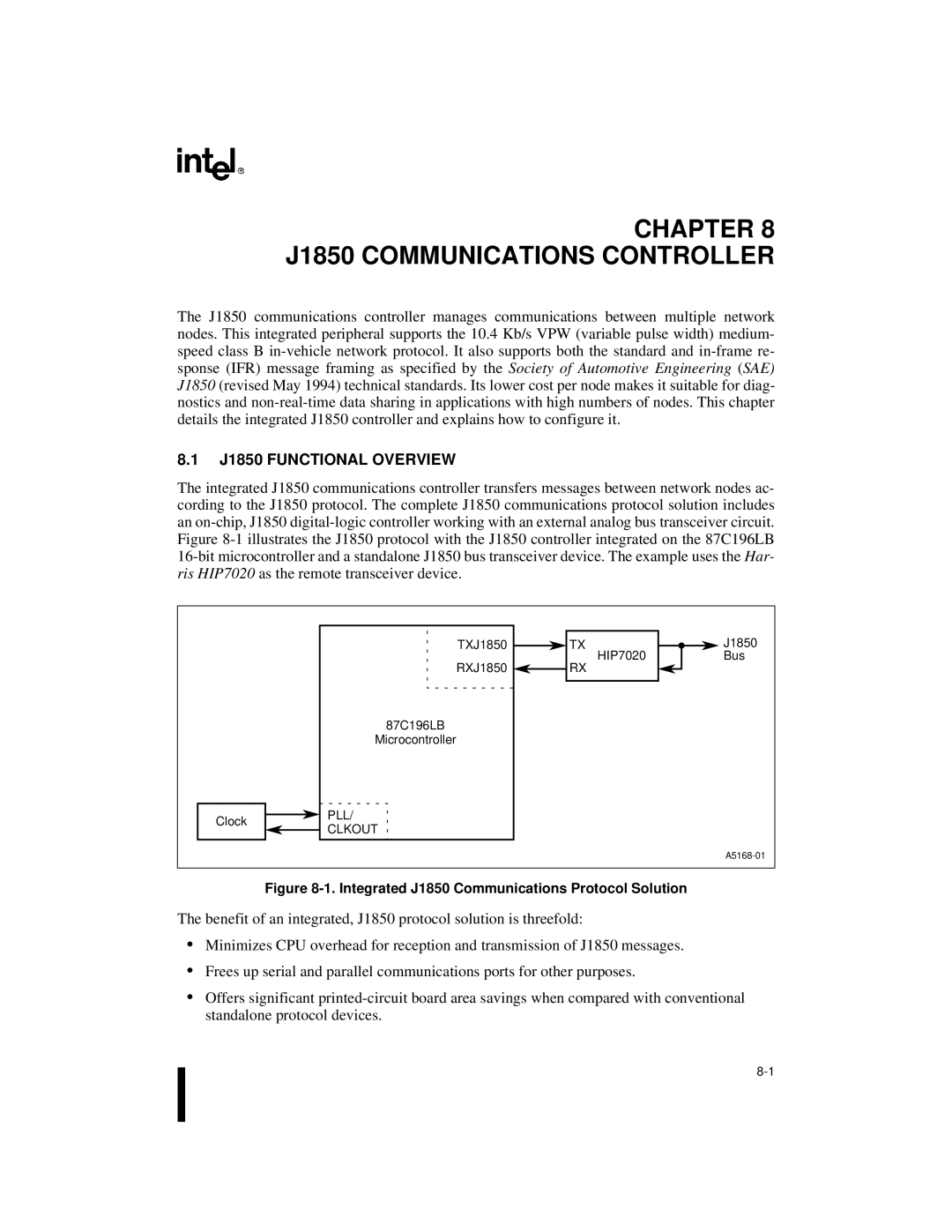 Intel 87C196CA, 8XC196Jx, 8XC196Lx, 8XC196Kx J1850 Communications Controller, J1850 Functional Overview, PLL Clkout 