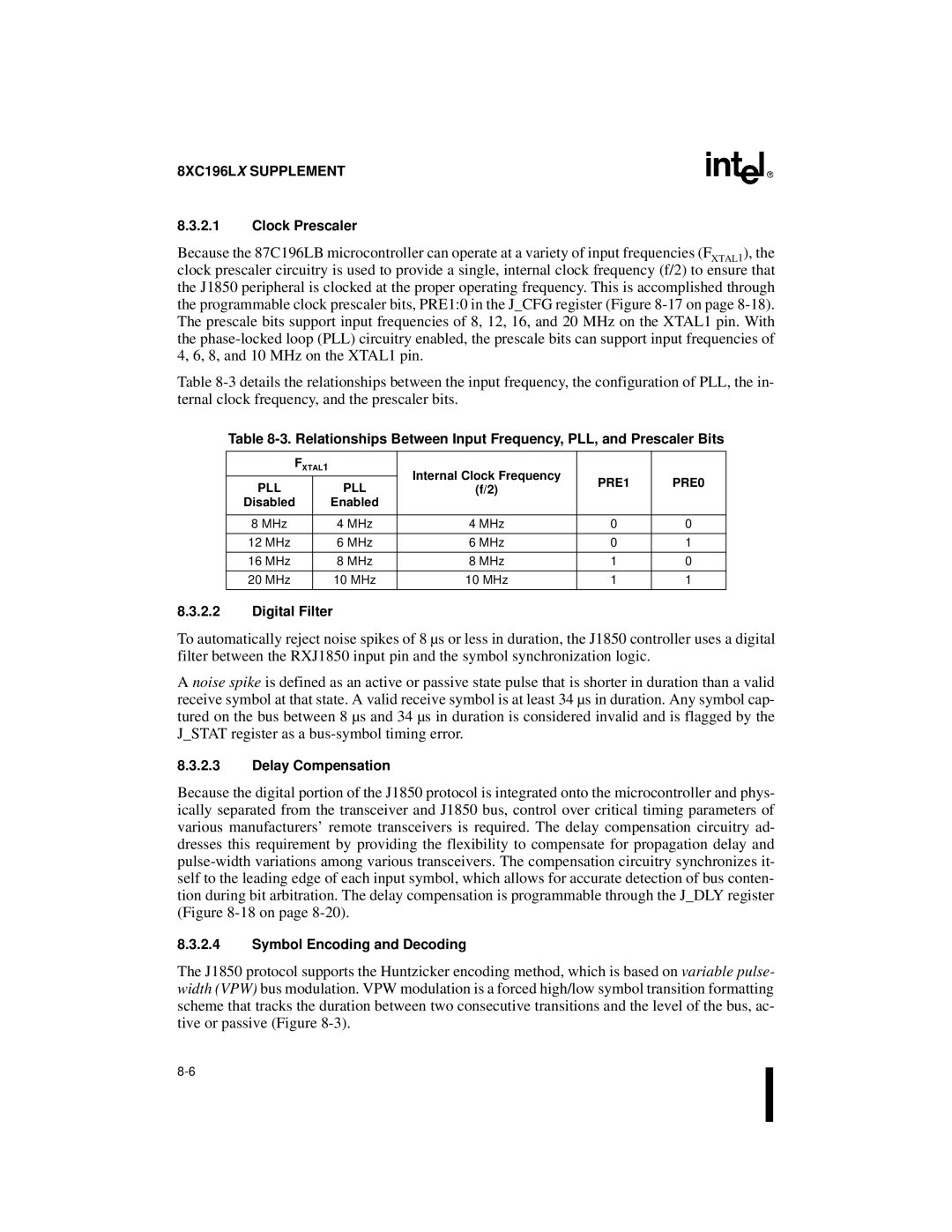 Intel 8XC196Jx, 8XC196Lx Clock Prescaler, Digital Filter, Delay Compensation, Symbol Encoding and Decoding, PLL PRE1 PRE0 