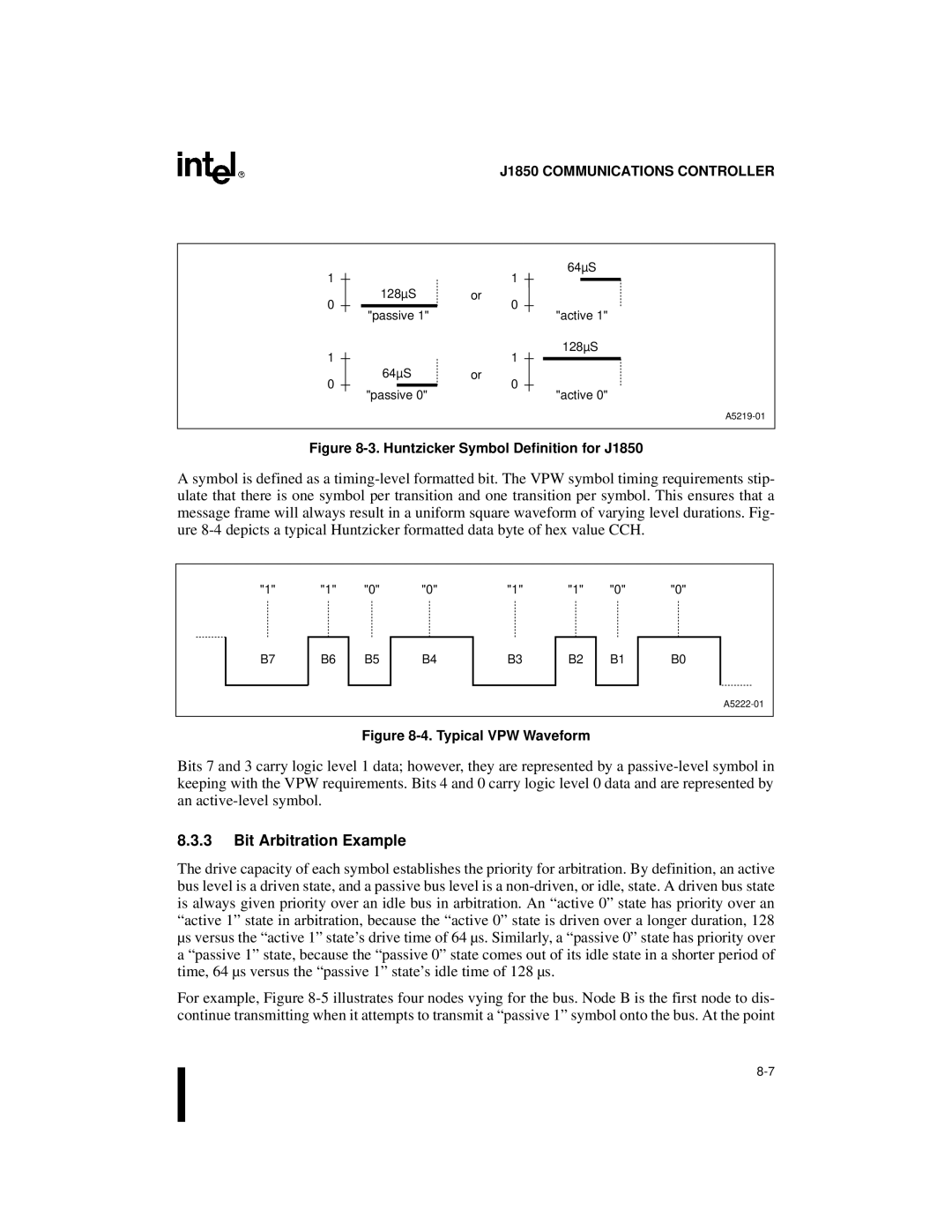 Intel 8XC196Lx, 8XC196Jx, 8XC196Kx, 87C196CA user manual Bit Arbitration Example, Huntzicker Symbol Definition for J1850 