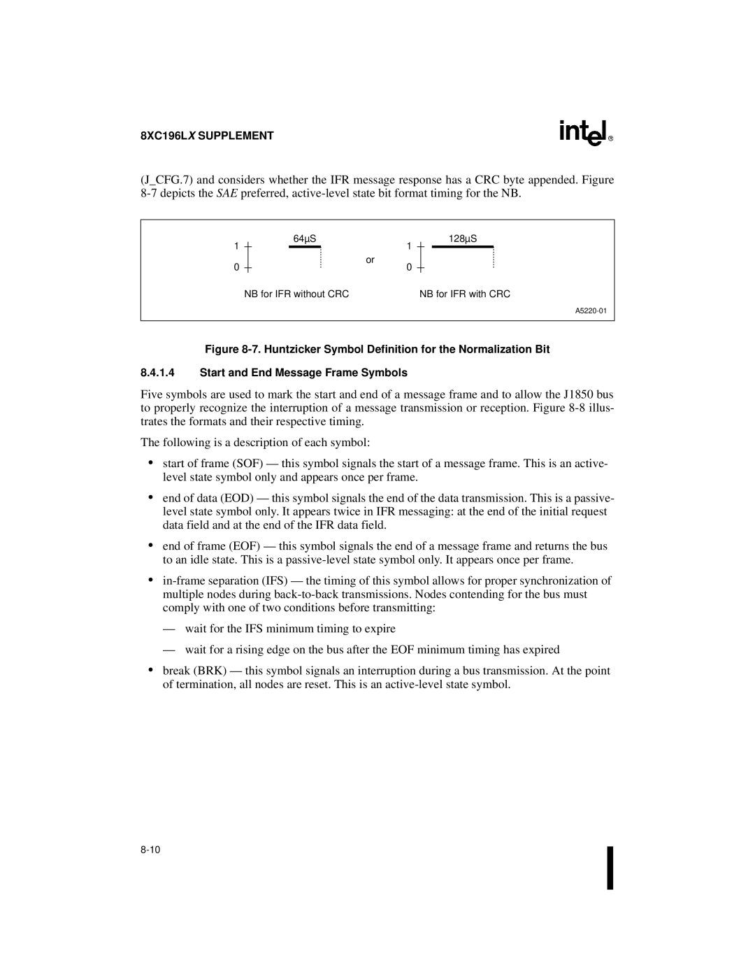 Intel 8XC196Jx, 8XC196Lx, 8XC196Kx, 87C196CA user manual 64µS 128µS NB for IFR with CRC NB for IFR without CRC 