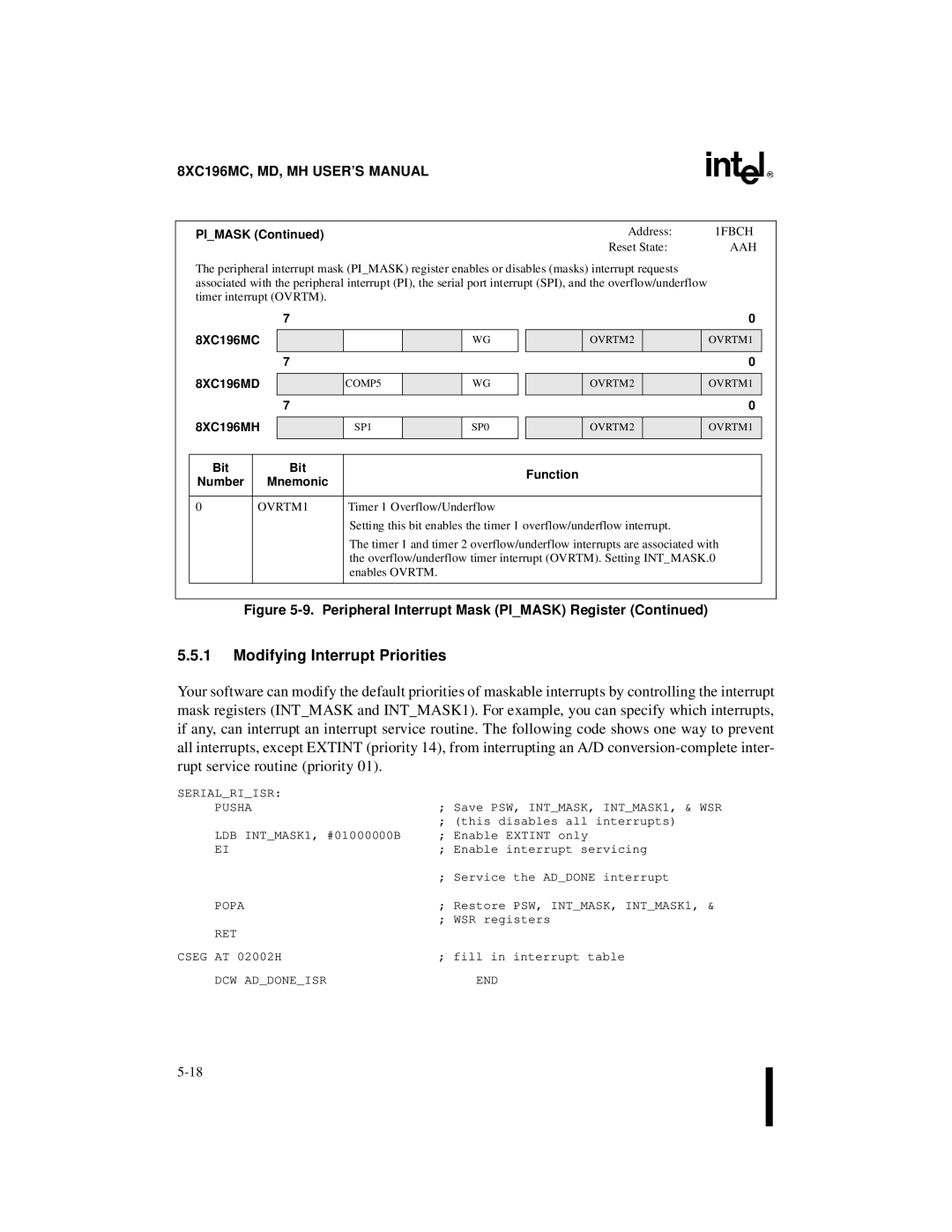 Intel 8XC196MD, 8XC196MH, 8XC196MC manual Modifying Interrupt Priorities, Pimask, OVRTM1 