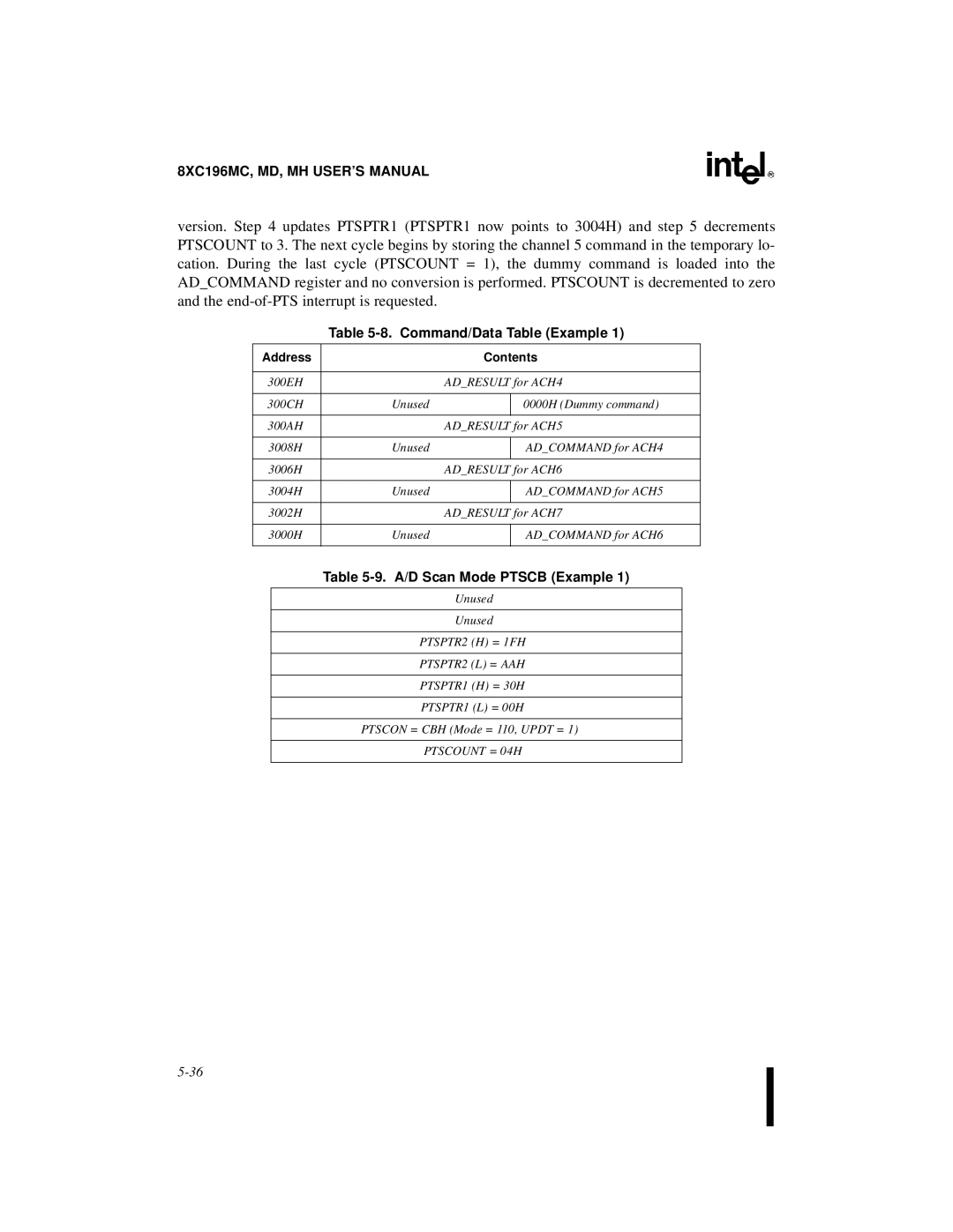 Intel 8XC196MD Command/Data Table Example, A/D Scan Mode Ptscb Example, PTSPTR2 H = 1FH PTSPTR2 L = AAH, Ptscount = 04H 