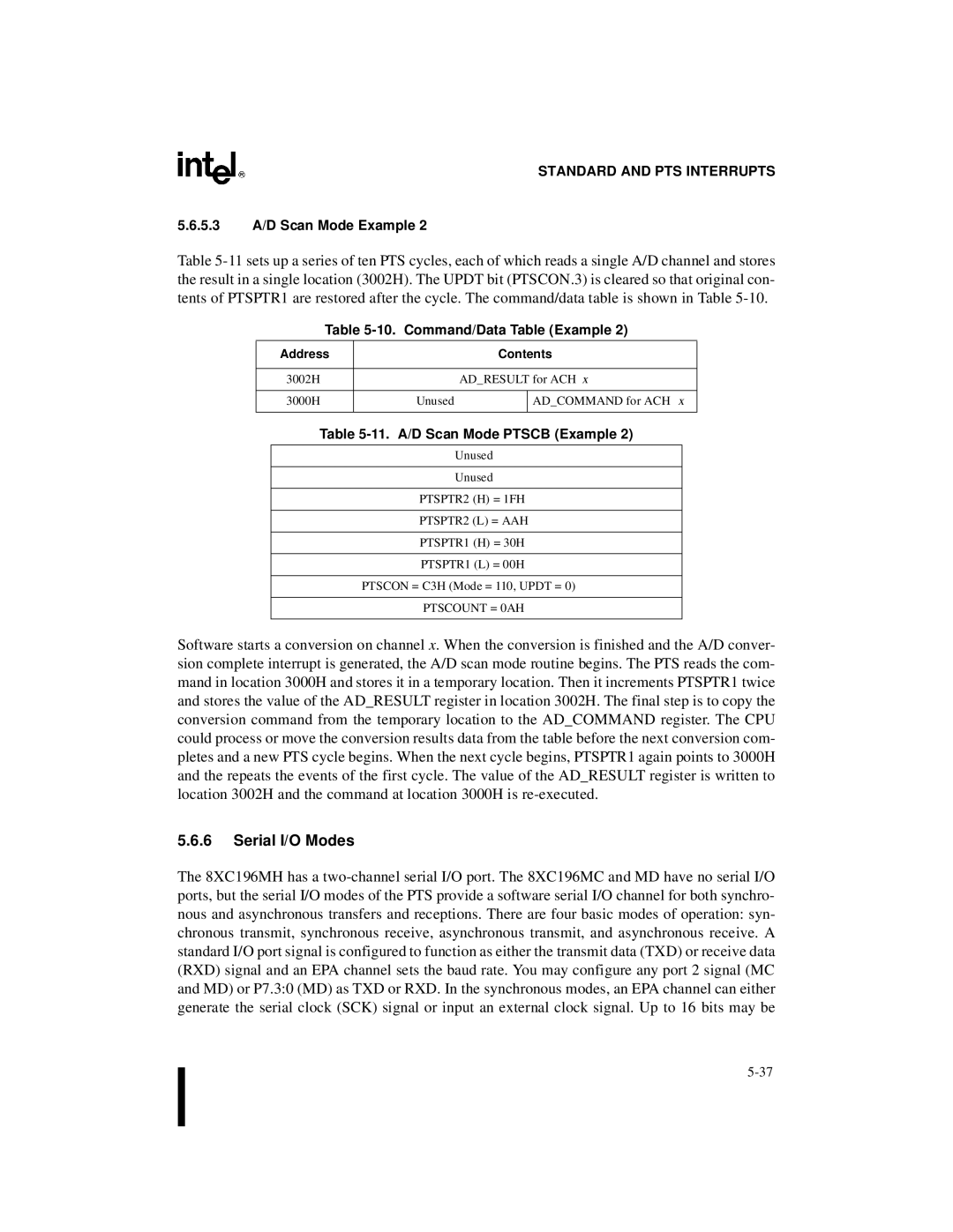 Intel 8XC196MH Serial I/O Modes, 5.3 A/D Scan Mode Example, Command/Data Table Example, 11. A/D Scan Mode Ptscb Example 