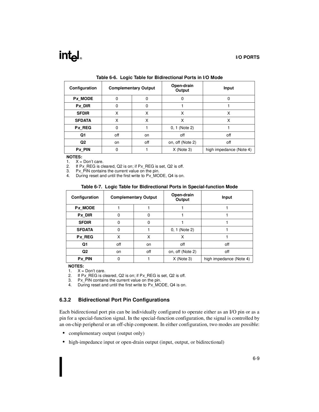 Intel 8XC196MD, 8XC196MH Bidirectional Port Pin Configurations, Logic Table for Bidirectional Ports in I/O Mode, Sfdir 