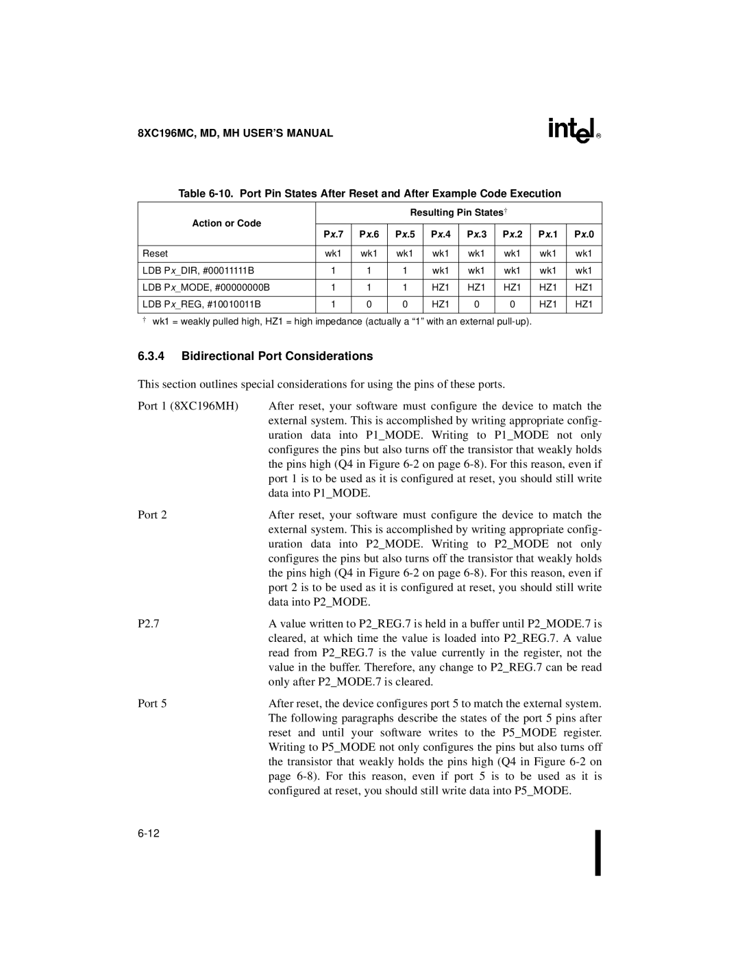 Intel 8XC196MD, 8XC196MH, 8XC196MC manual Bidirectional Port Considerations, HZ1 