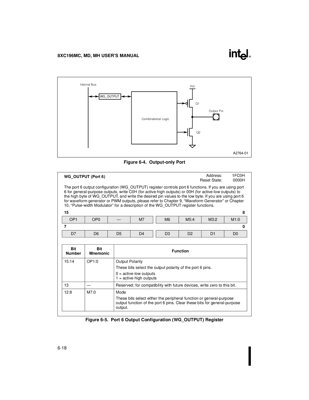 Intel 8XC196MD, 8XC196MH, 8XC196MC manual Wgoutput Port Address, 1FC0H, Reset State 0000H, OP1 OP0 