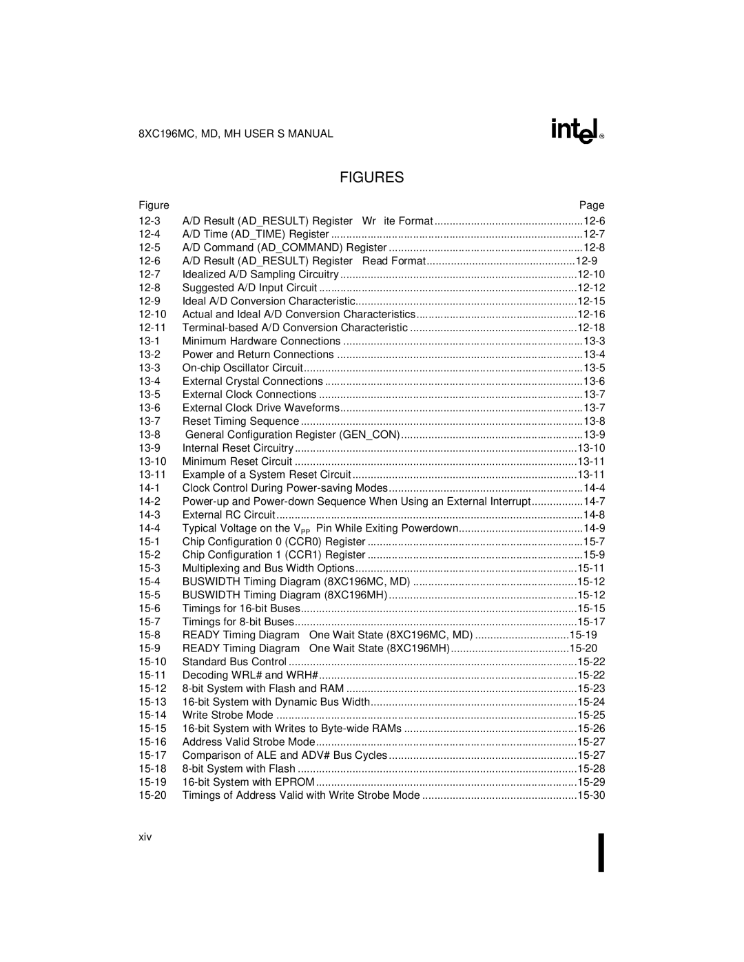 Intel 8XC196MC, 8XC196MD manual Ready Timing Diagram One Wait State 8XC196MH 