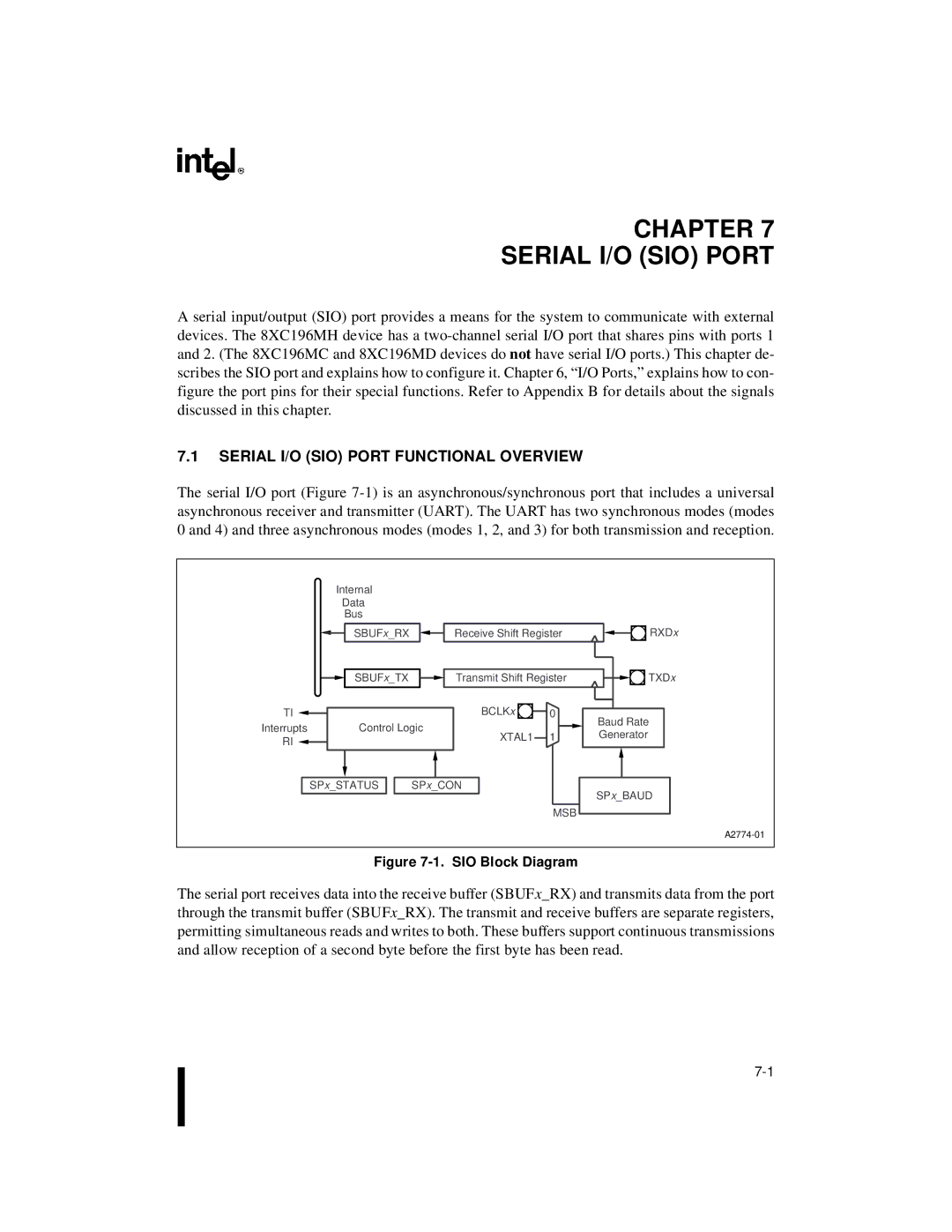 Intel 8XC196MC, 8XC196MD, 8XC196MH manual Serial I/O SIO Port Functional Overview, SIO Block Diagram 