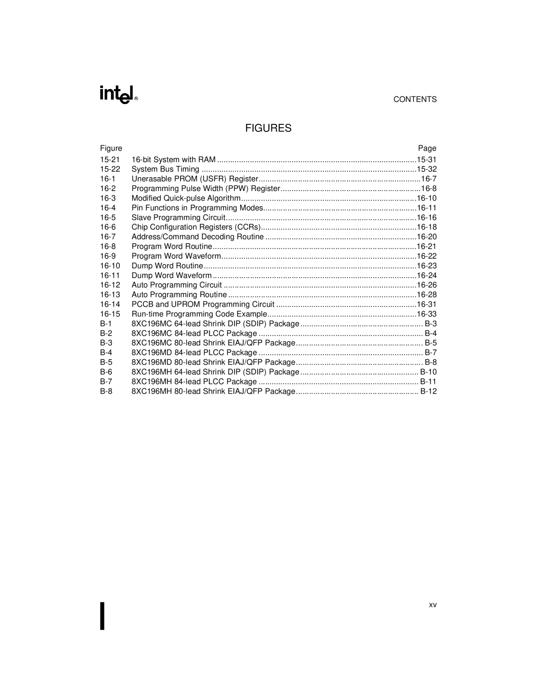 Intel 8XC196MD, 8XC196MH, 8XC196MC manual 15-21 