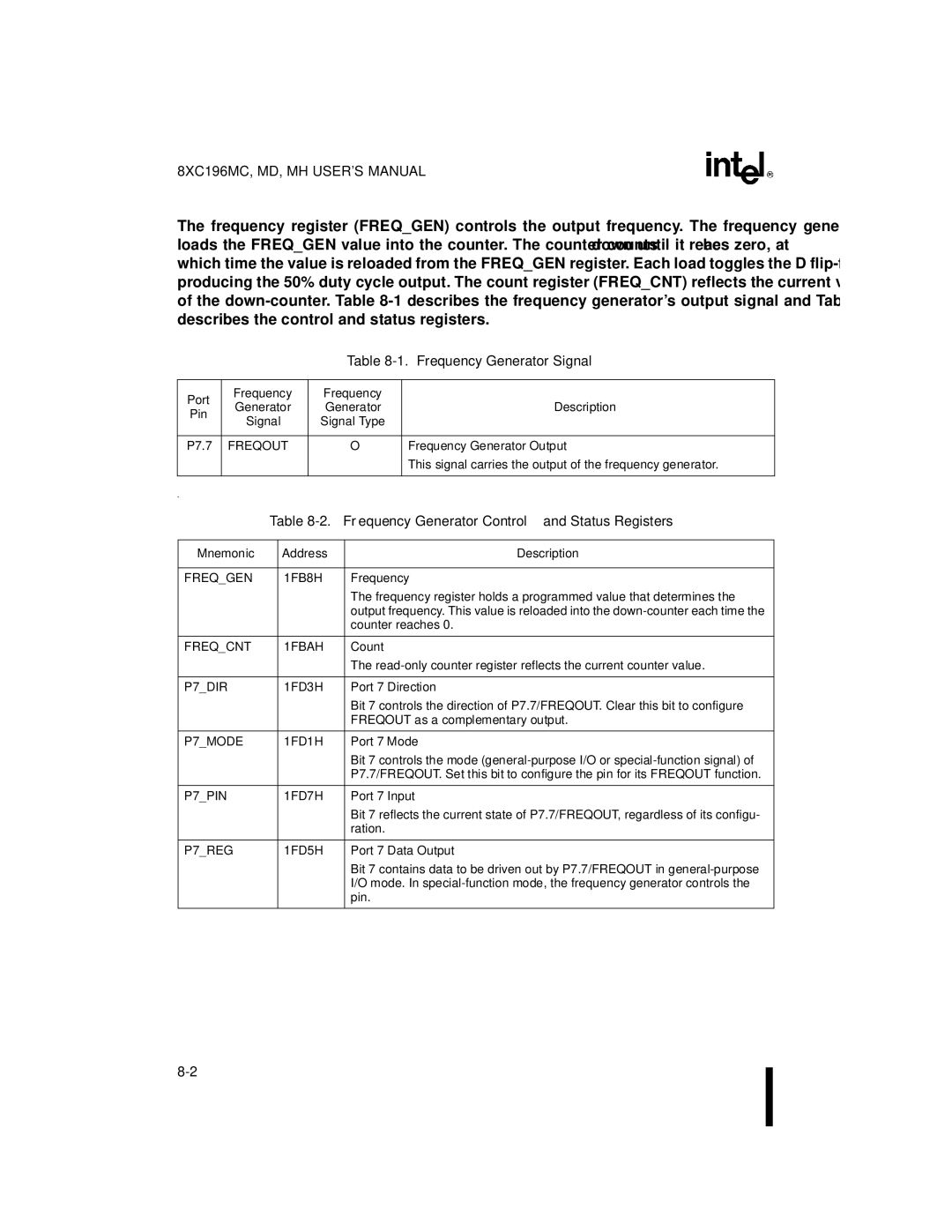 Intel 8XC196MD, 8XC196MH manual Frequency Generator Signal, Frequency Generator Control and Status Registers, Port Frequency 