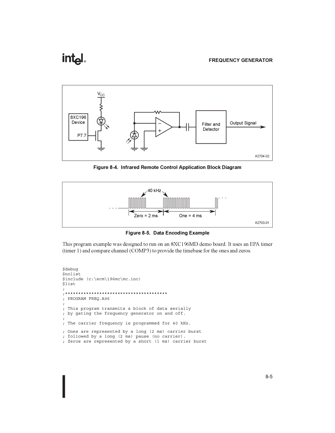 Intel 8XC196MD, 8XC196MH, 8XC196MC manual Frequency Generator 