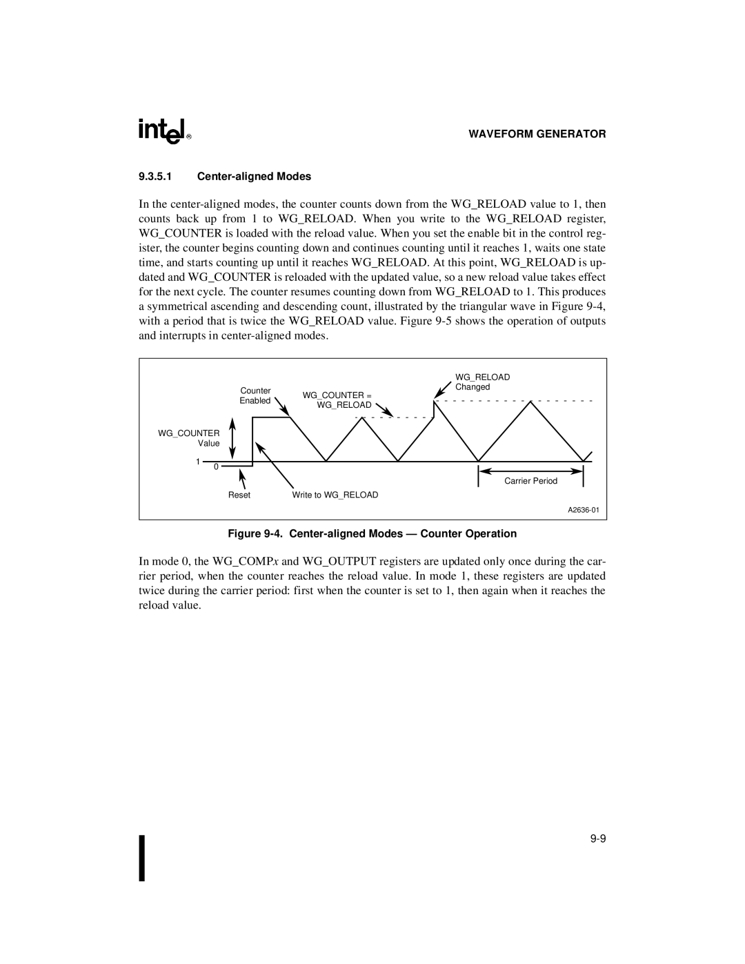 Intel 8XC196MH, 8XC196MD, 8XC196MC manual Center-aligned Modes Counter Operation 