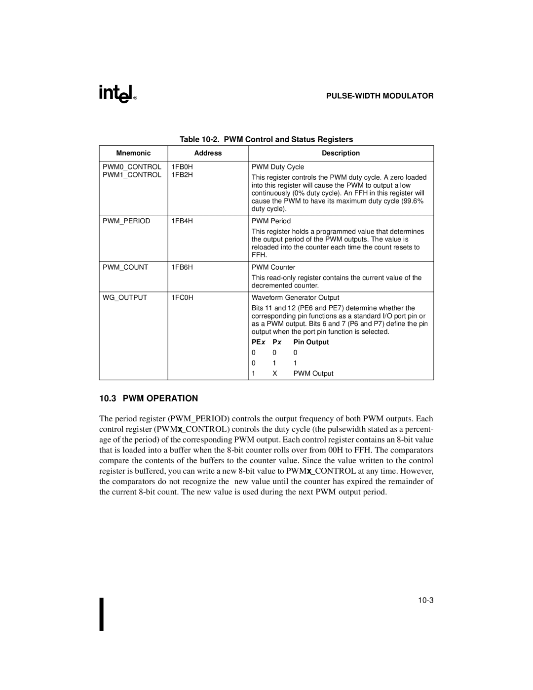 Intel 8XC196MC, 8XC196MD, 8XC196MH manual PWM Operation, PWM Control and Status Registers, PEx Pin Output 