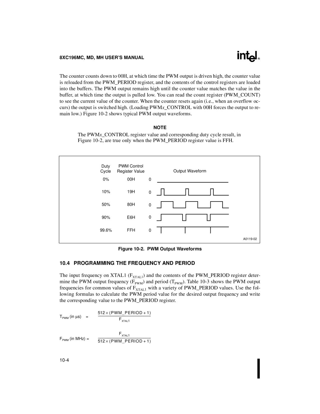 Intel 8XC196MD, 8XC196MH, 8XC196MC manual Programming the Frequency and Period, E6H, Ffh 