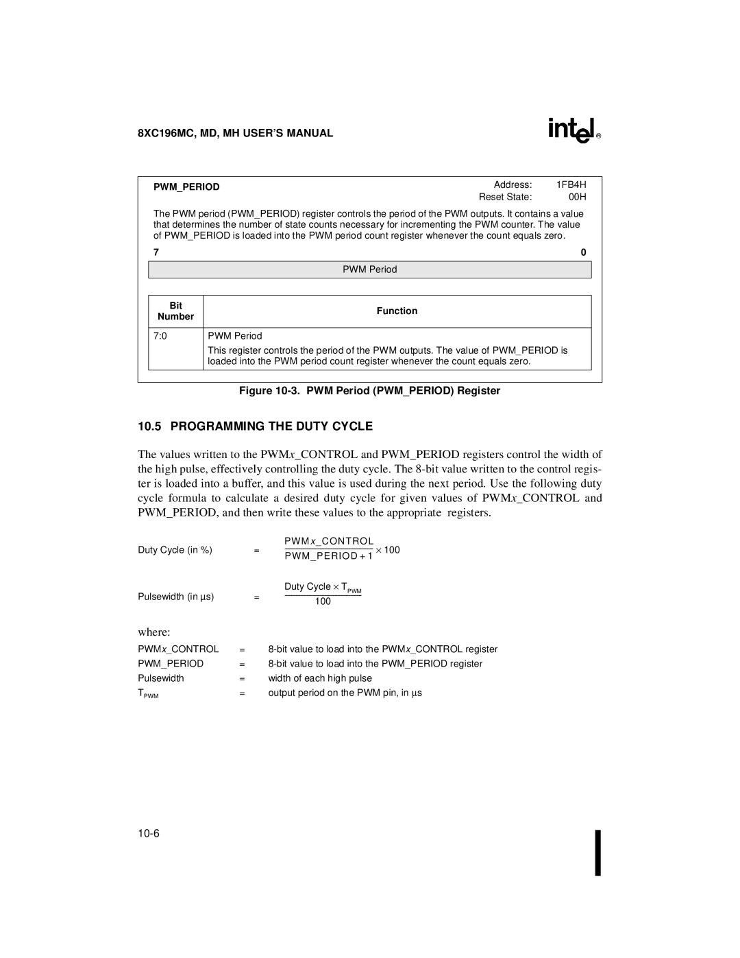 Intel 8XC196MC, 8XC196MD, 8XC196MH manual Programming the Duty Cycle, Pwmperiod + 