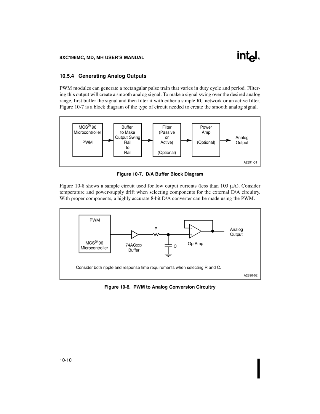 Intel 8XC196MD, 8XC196MH, 8XC196MC manual Generating Analog Outputs, D/A Buffer Block Diagram 