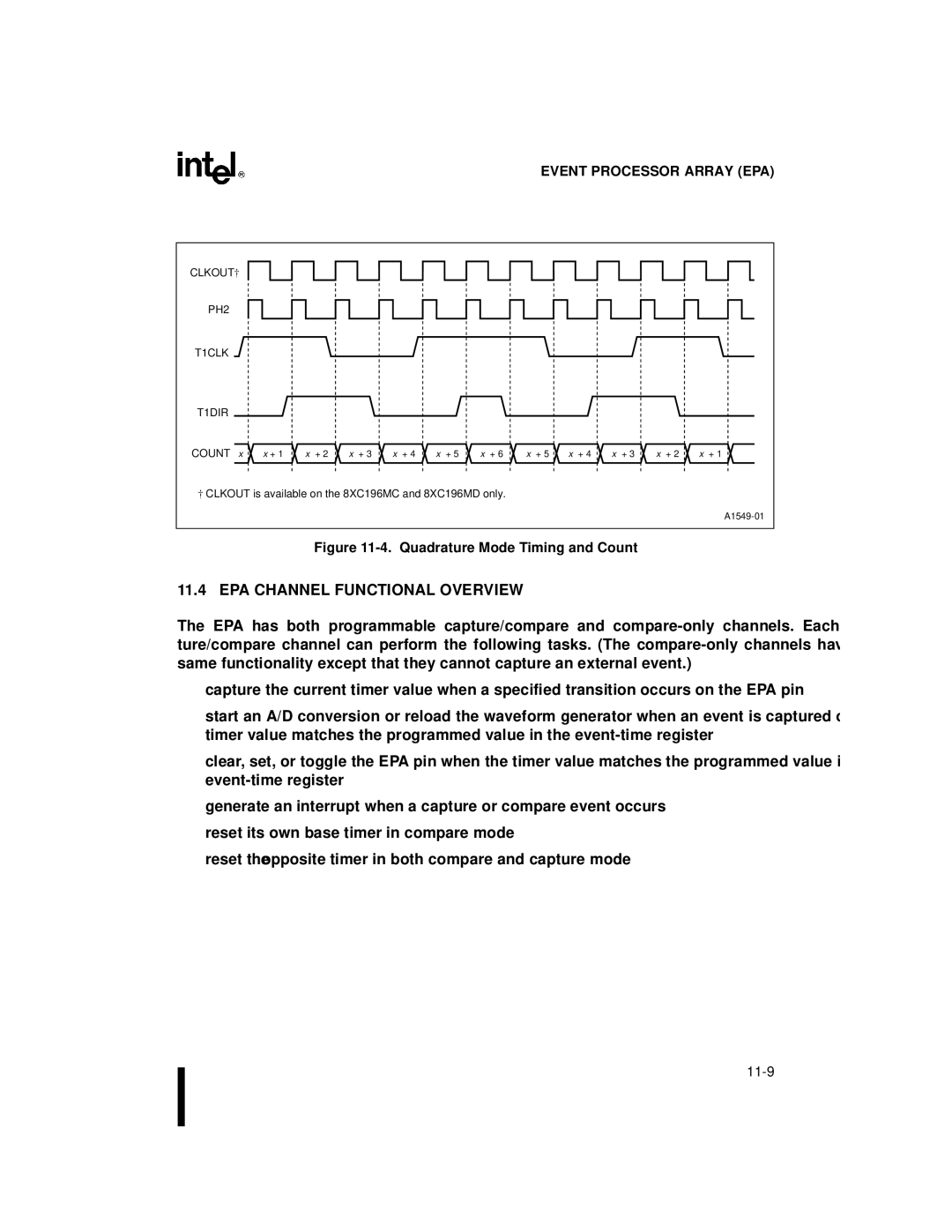 Intel 8XC196MC, 8XC196MD, 8XC196MH manual EPA Channel Functional Overview, Quadrature Mode Timing and Count 