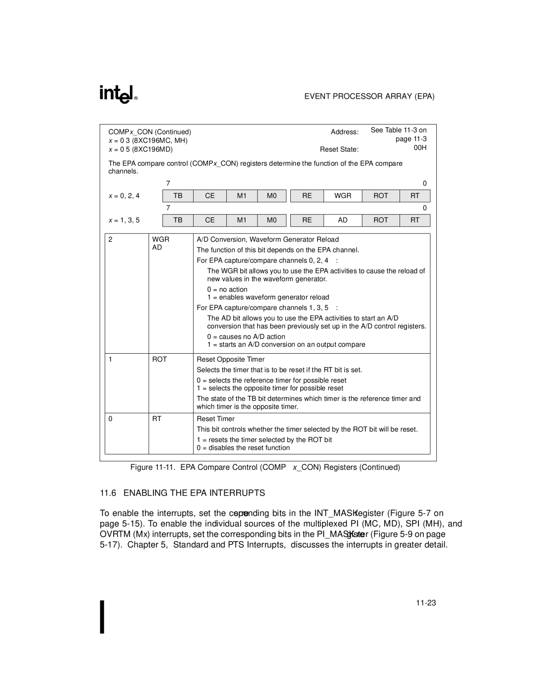 Intel 8XC196MH, 8XC196MD, 8XC196MC manual Enabling the EPA Interrupts, For EPA capture/compare channels 0, 2 