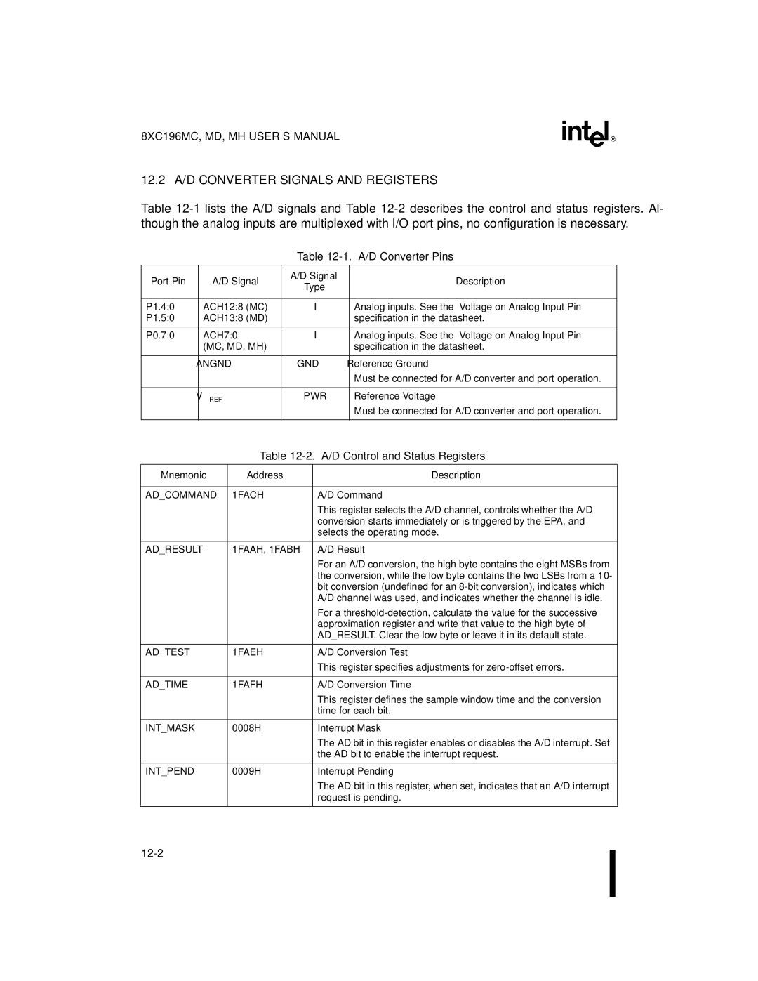 Intel 8XC196MD, 8XC196MH 12.2 A/D Converter Signals and Registers, A/D Converter Pins, A/D Control and Status Registers 