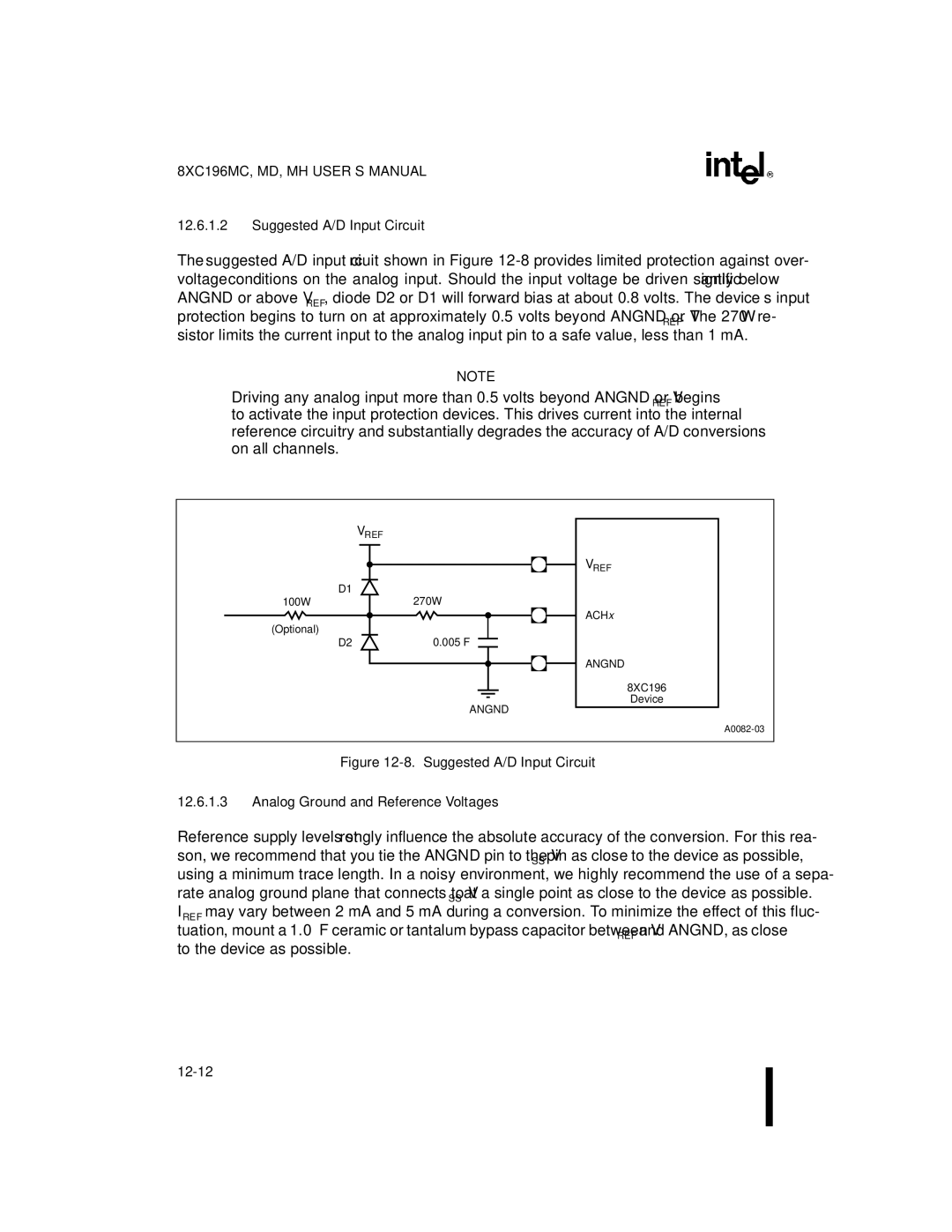 Intel 8XC196MH, 8XC196MD, 8XC196MC manual Suggested A/D Input Circuit 