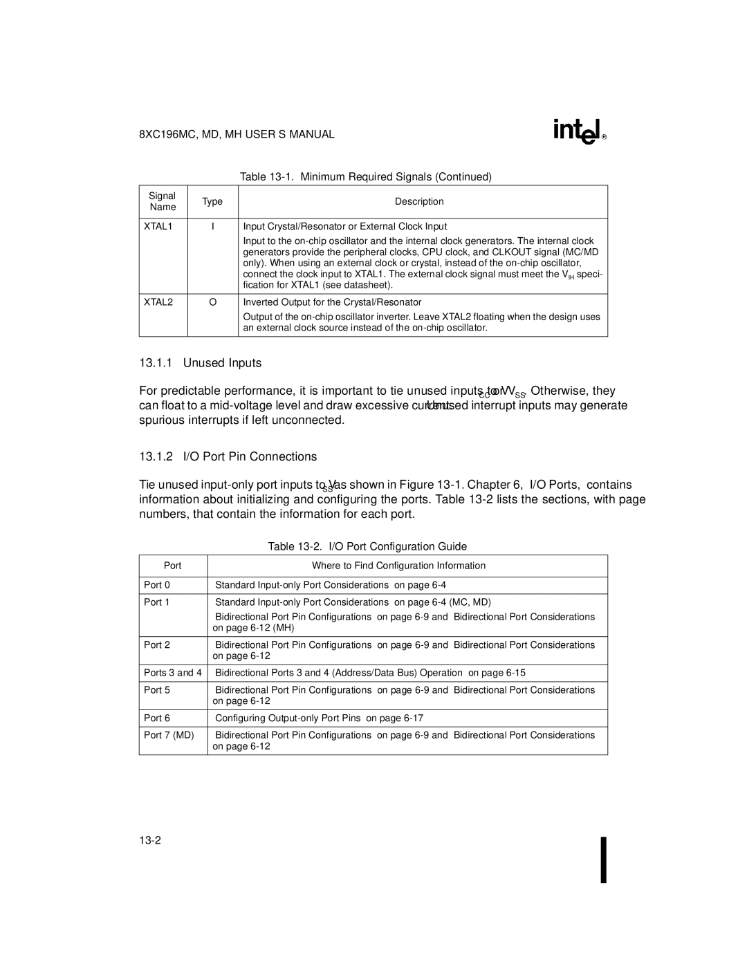 Intel 8XC196MC, 8XC196MD, 8XC196MH manual Unused Inputs, 13.1.2 I/O Port Pin Connections, I/O Port Configuration Guide 