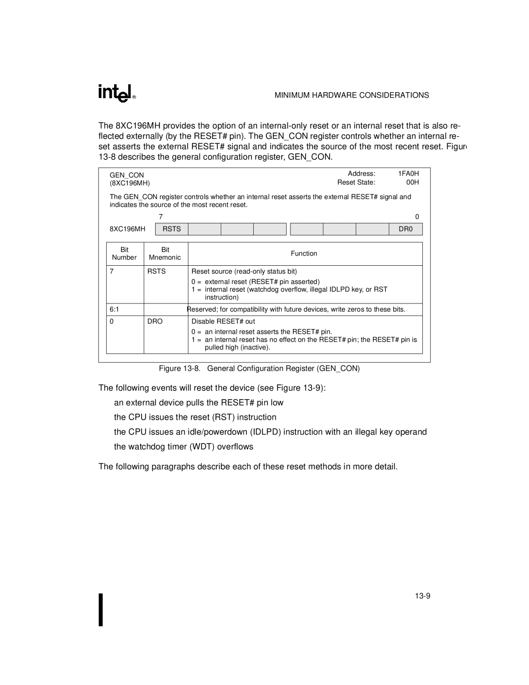 Intel 8XC196MD, 8XC196MH, 8XC196MC manual Gencon, Rsts DR0, Dro 