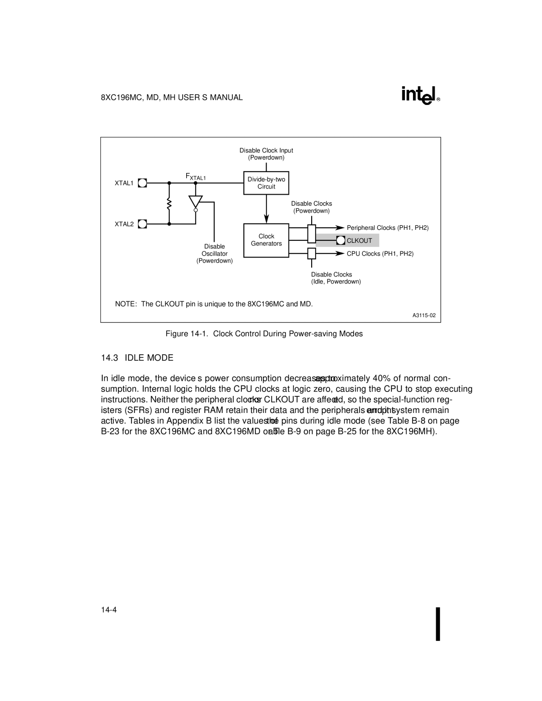 Intel 8XC196MC, 8XC196MD, 8XC196MH manual Idle Mode, Clock Control During Power-saving Modes 