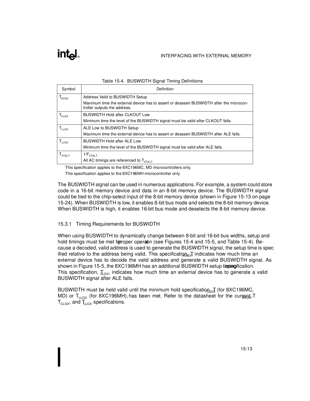 Intel 8XC196MH, 8XC196MD, 8XC196MC Timing Requirements for Buswidth, Buswidth Signal Timing Definitions, Symbol Definition 