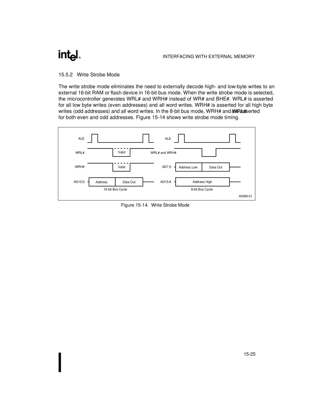 Intel 8XC196MH, 8XC196MD, 8XC196MC manual Write Strobe Mode 