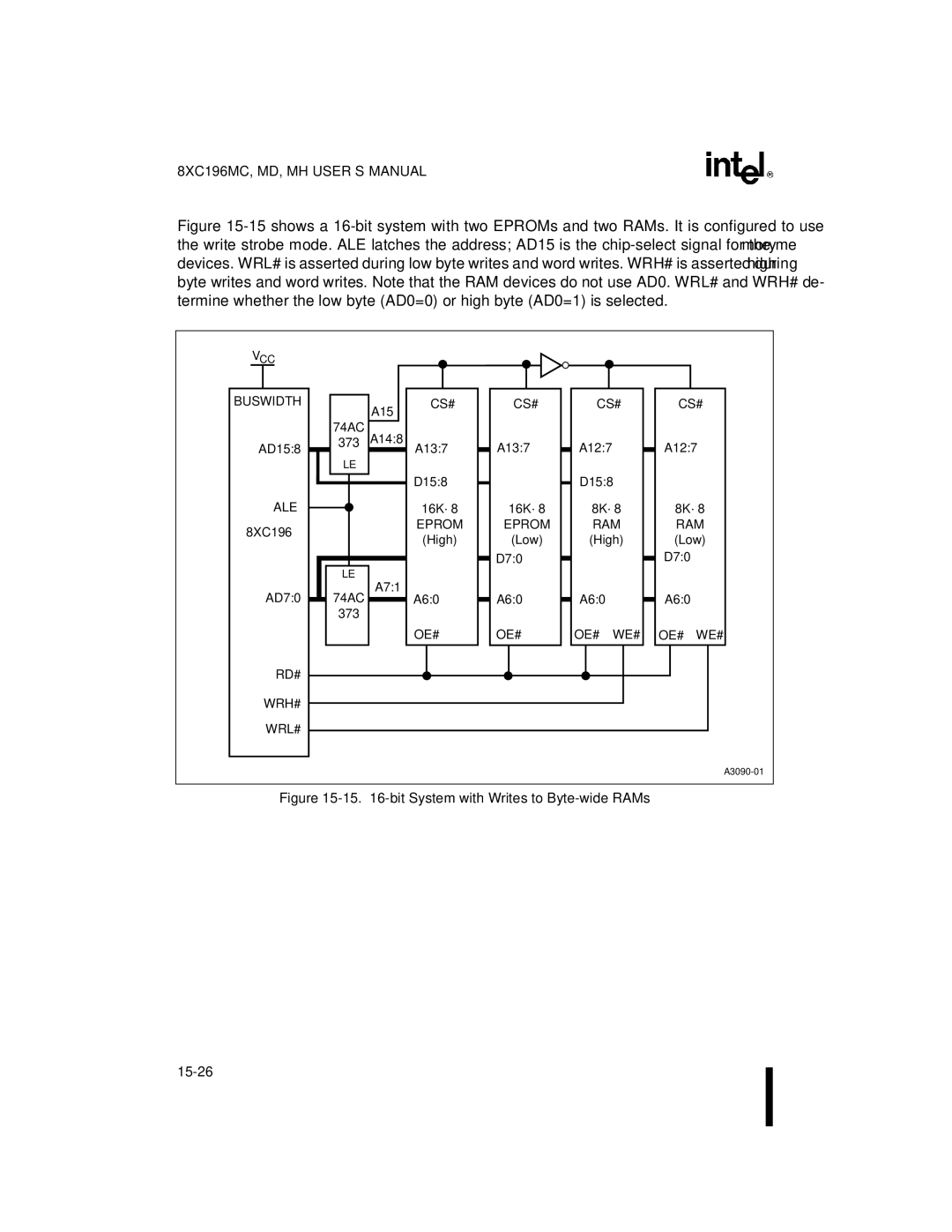 Intel 8XC196MC, 8XC196MD, 8XC196MH manual bit System with Writes to Byte-wide RAMs, Oe# Oe# We# Rd# Wrh# Wrl# 