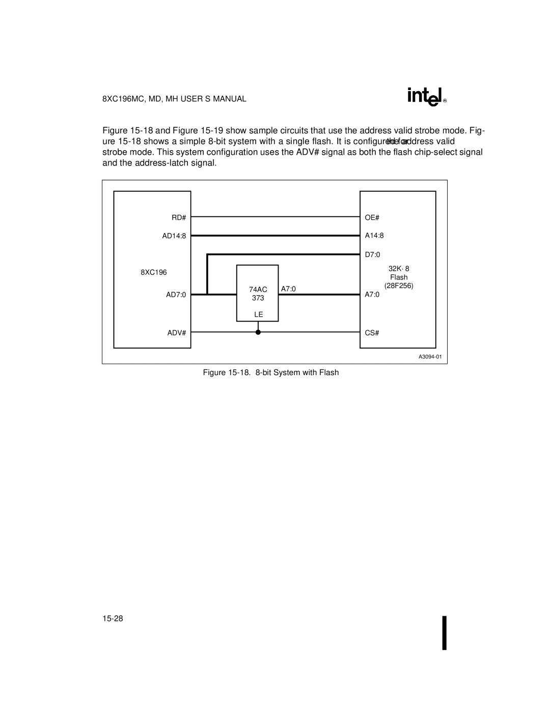 Intel 8XC196MH, 8XC196MD, 8XC196MC manual bit System with Flash 