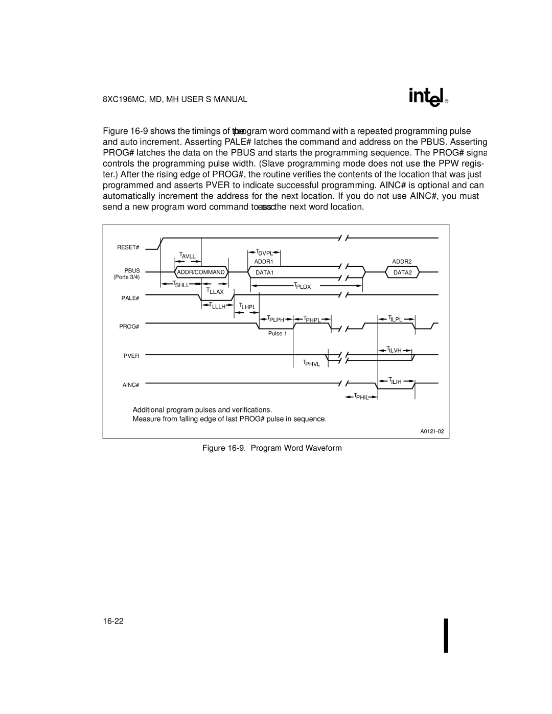 Intel 8XC196MD, 8XC196MH, 8XC196MC manual Program Word Waveform 