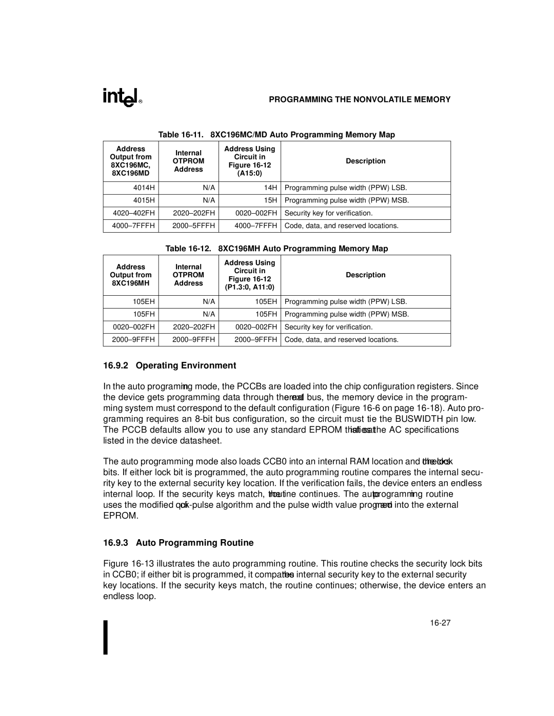 Intel 8XC196MC Auto Programming Routine, 11 XC196MC/MD Auto Programming Memory Map, 12 XC196MH Auto Programming Memory Map 