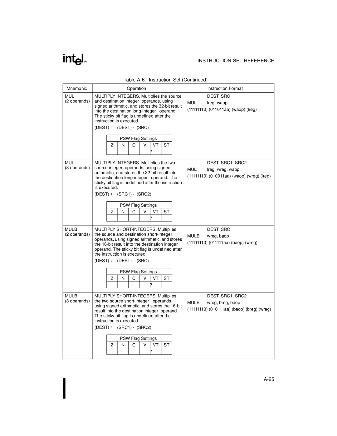 Intel 8XC196MD, 8XC196MH, 8XC196MC manual Mulb 