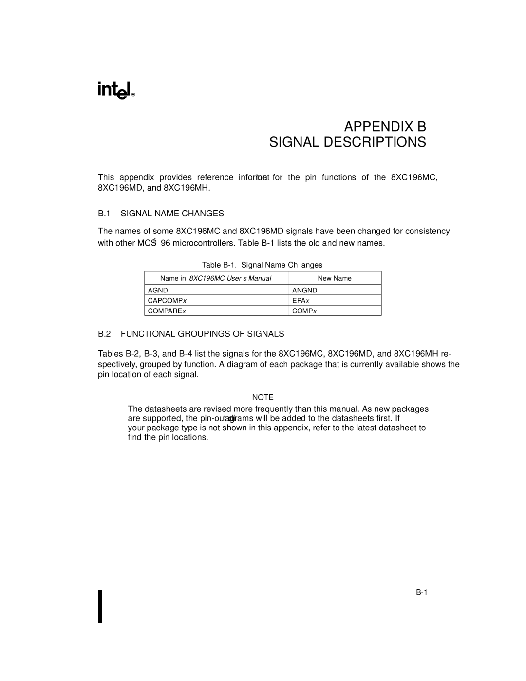 Intel 8XC196MD, 8XC196MH manual Functional Groupings of Signals, Table B-1. Signal Name Changes, New Name, Agnd Angnd 