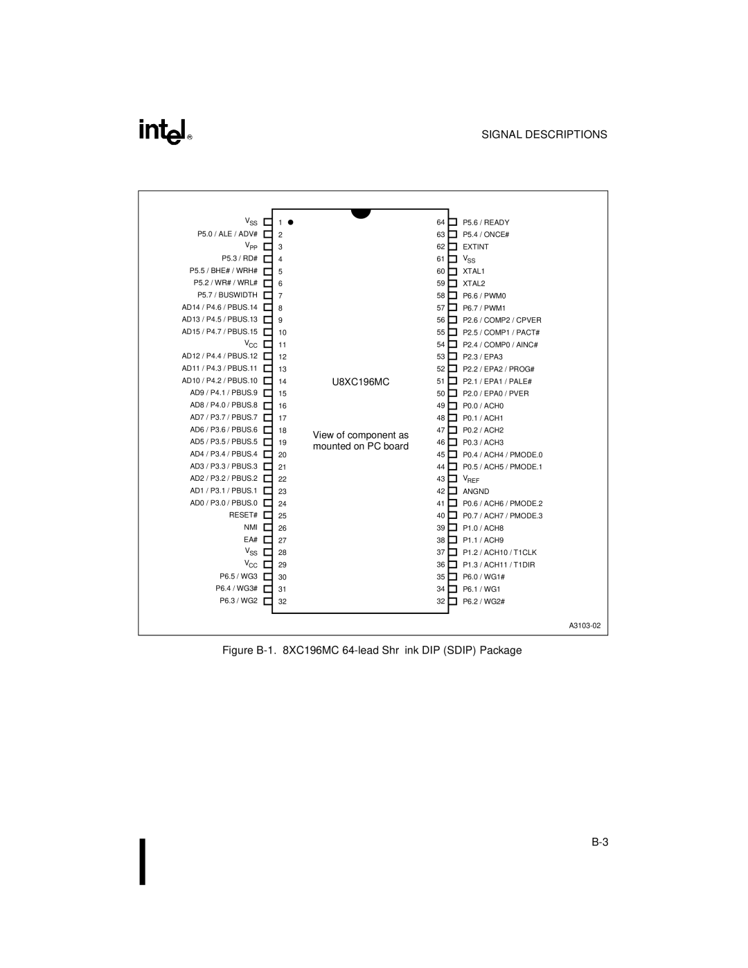 Intel 8XC196MD, 8XC196MH manual Figure B-1 XC196MC 64-lead Shrink DIP Sdip Package, U8XC196MC 