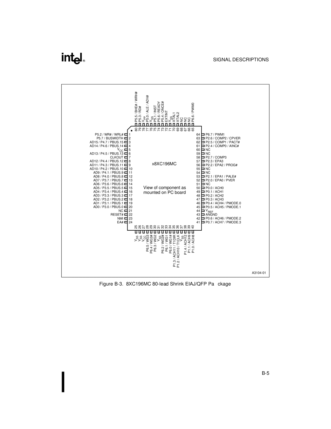 Intel 8XC196MH, 8XC196MD, 8XC196MC manual Figure B-3 XC196MC 80-lead Shrink EIAJ/QFP Package 