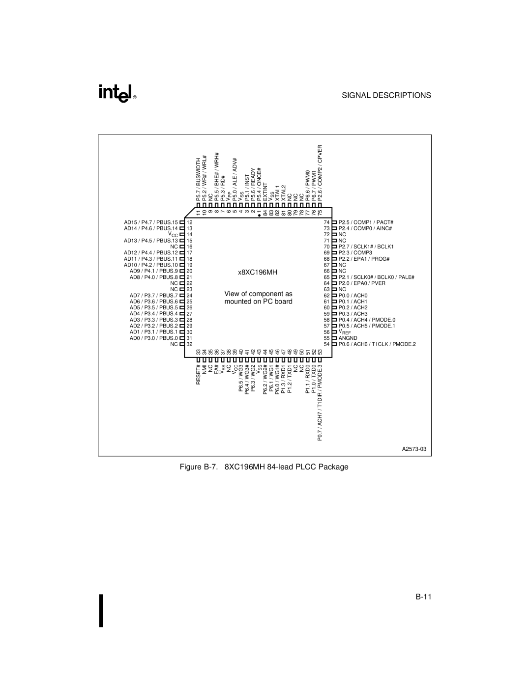 Intel 8XC196MH, 8XC196MD, 8XC196MC manual Figure B-7 XC196MH 84-lead Plcc Package 