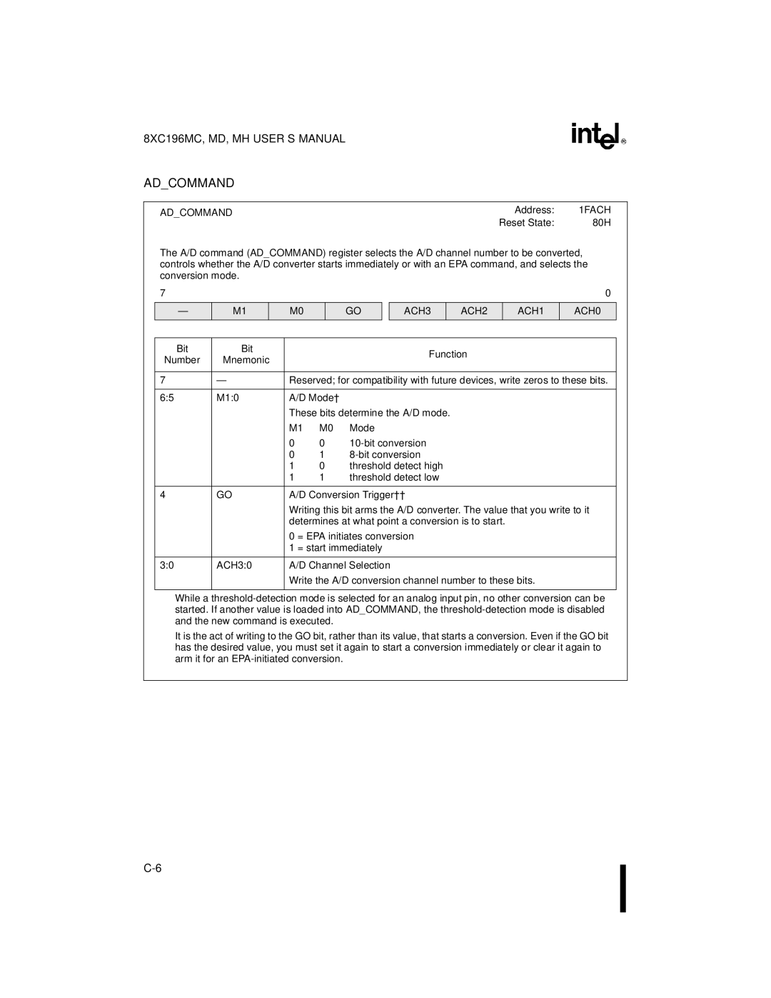 Intel 8XC196MD, 8XC196MH, 8XC196MC manual Adcommand 