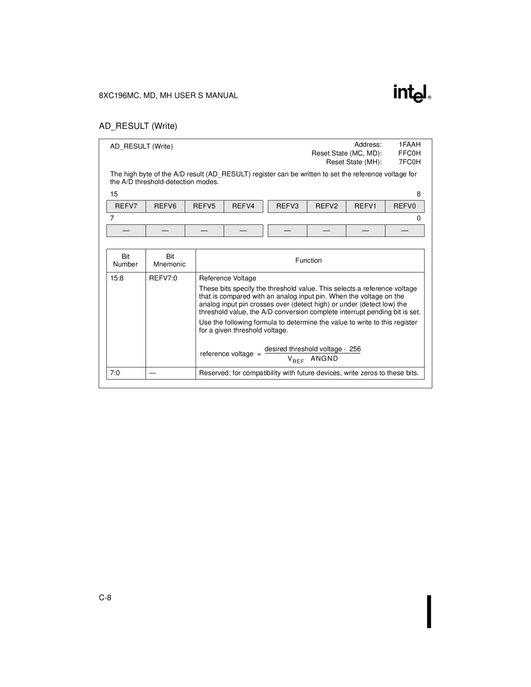 Intel 8XC196MC, 8XC196MD, 8XC196MH manual Adresult Write 