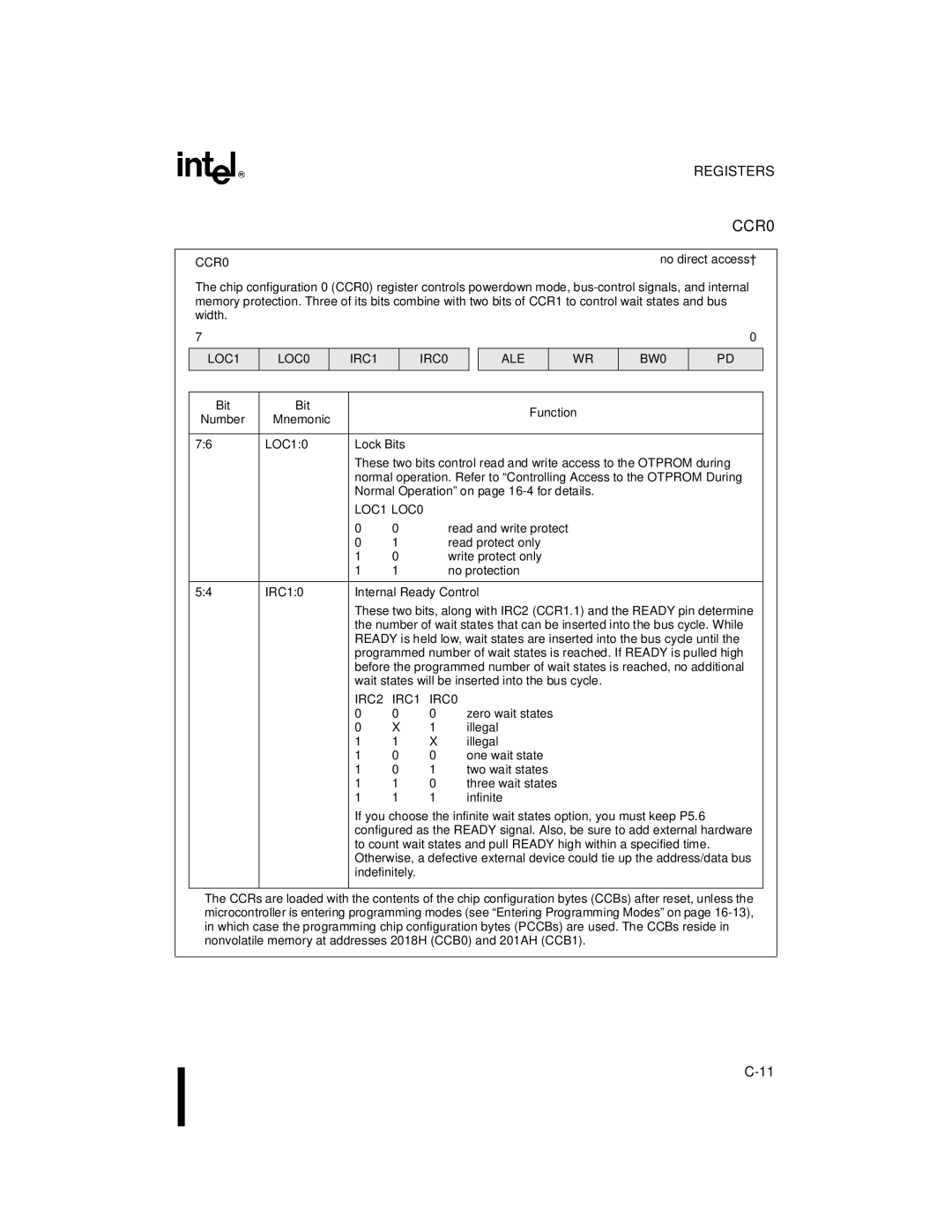 Intel 8XC196MC, 8XC196MD, 8XC196MH manual CCR0 