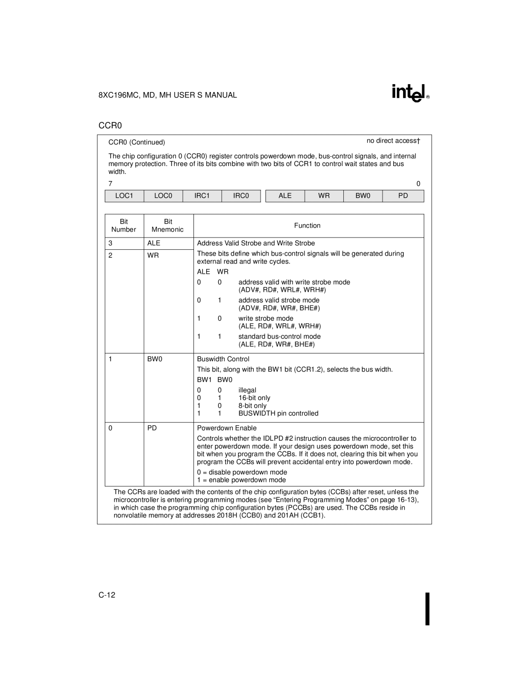 Intel 8XC196MD, 8XC196MH, 8XC196MC manual Ale 