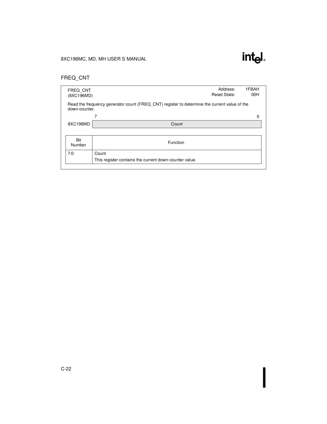 Intel 8XC196MH, 8XC196MD, 8XC196MC manual Freqcnt 