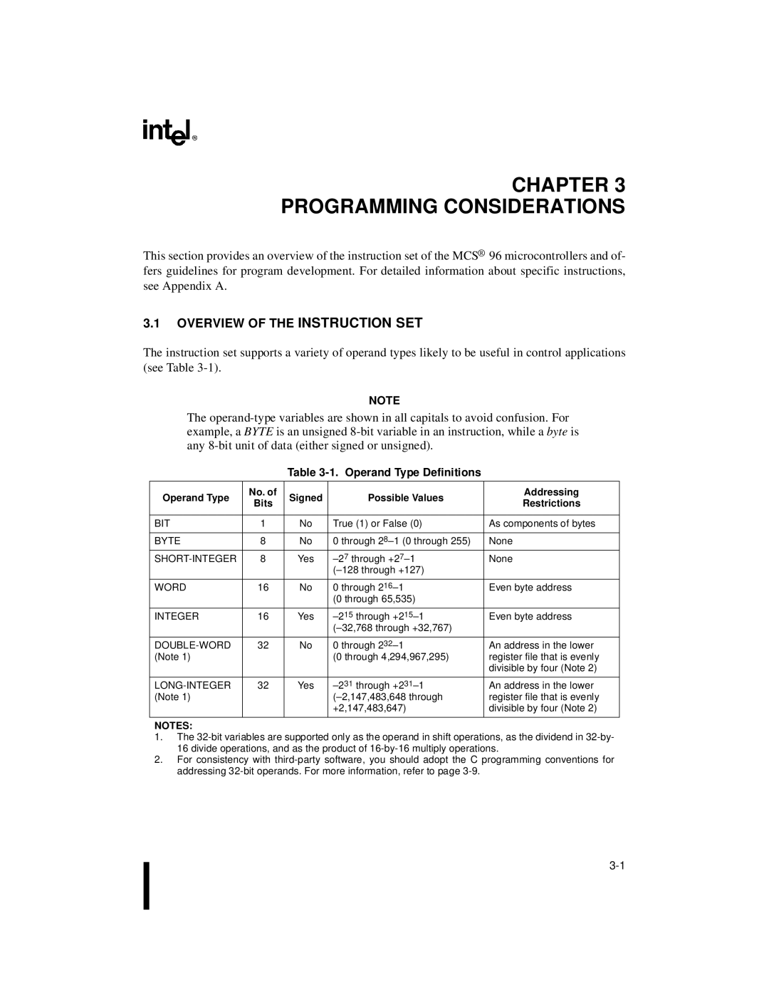 Intel 8XC196MH, 8XC196MD, 8XC196MC manual Overview of the Instruction SET, Operand Type Definitions, Restrictions 