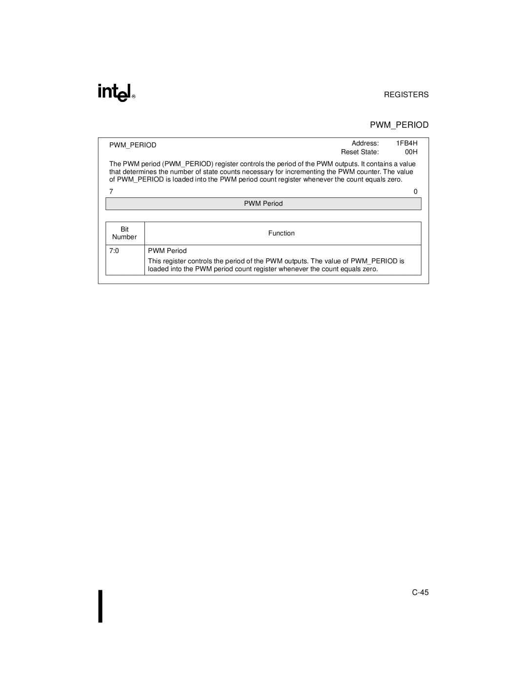 Intel 8XC196MD, 8XC196MH, 8XC196MC manual Pwmperiod 