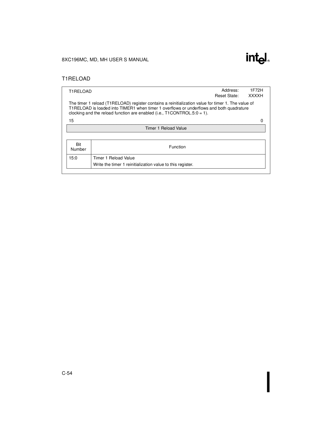 Intel 8XC196MD, 8XC196MH, 8XC196MC manual T1RELOAD, Timer 1 Reload Value 