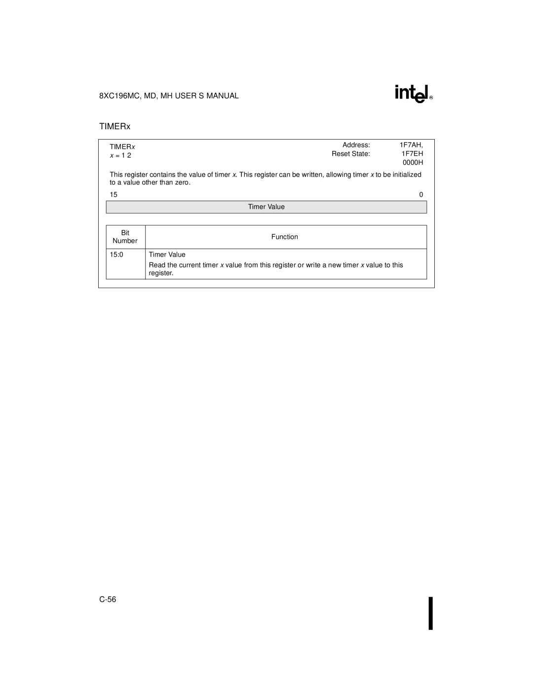 Intel 8XC196MC, 8XC196MD, 8XC196MH manual TIMERx, Timer Address 1F7AH, 1F7EH 